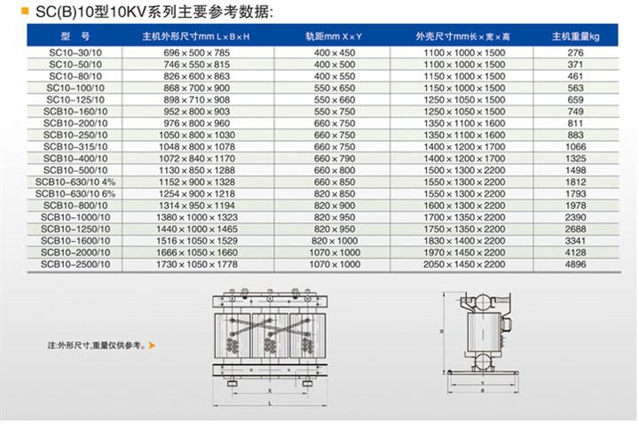 10kv变压器容量规格表图片